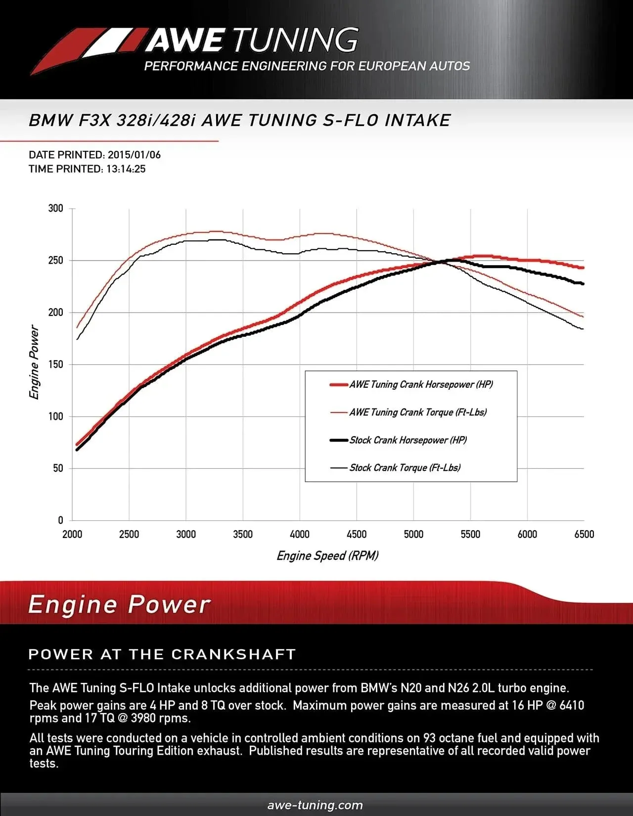 AWE BMW 228i/320i/328i/428i S-FLO Carbon Intake