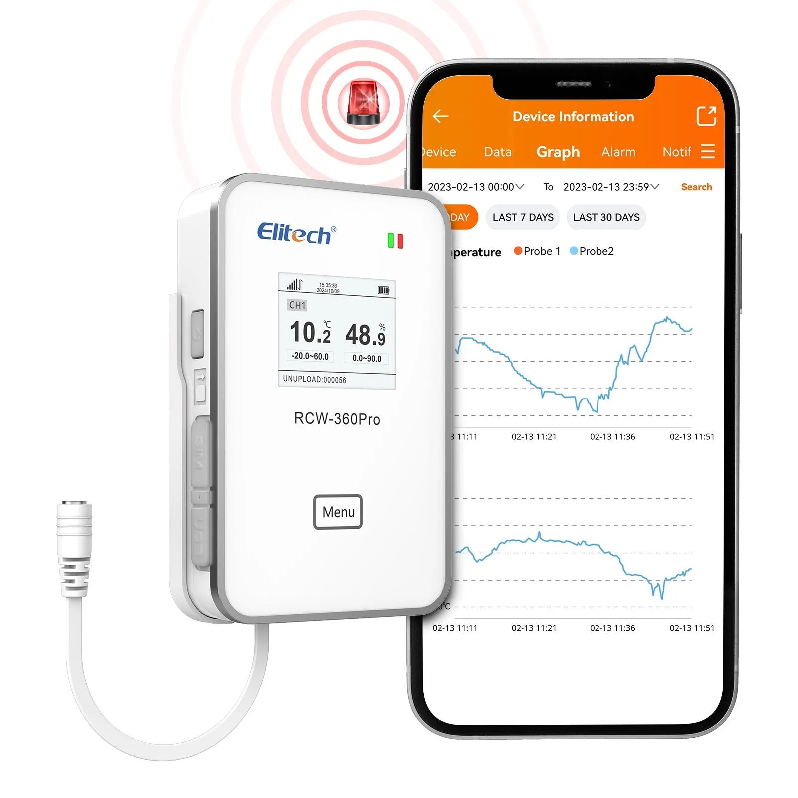 Elitech 4G Wireless Remote Real-Time IOT Temperature Humidity Monitor Digital Data Logger, APP/Cloud Data Storage, with Single External Expansion Channel (Needs Probe) RCW-360Pro-SC