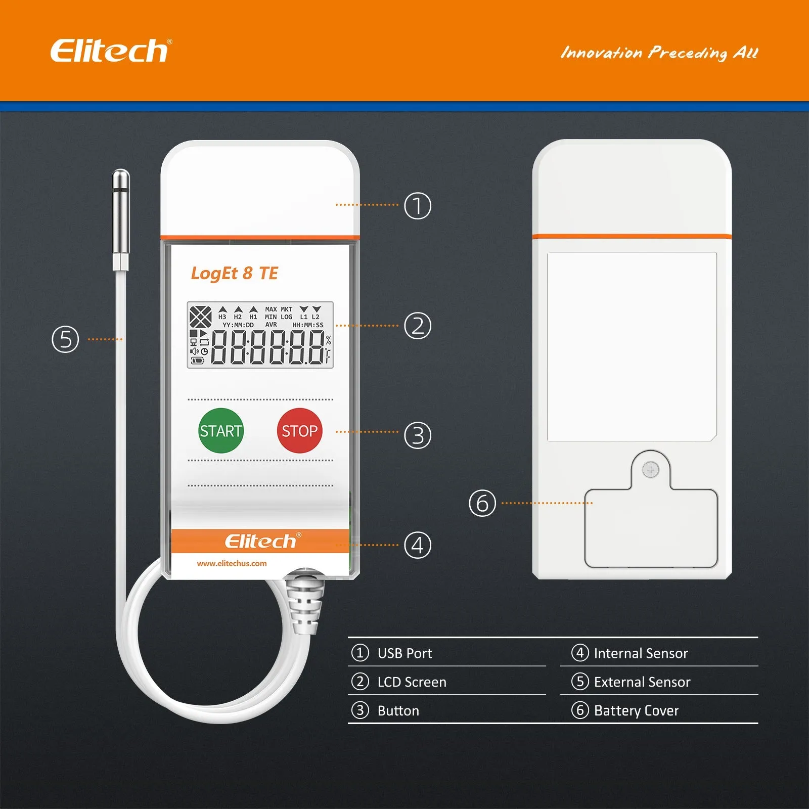 Elitech USB Temperature Humidity Data Logger Reusable Temperature Recorder High Accuracy External Temperature Humidity Sensor, Auto PDF Report USB Port 32000 Points LogEt 8 THE, -40～85℃, 0～100% RH