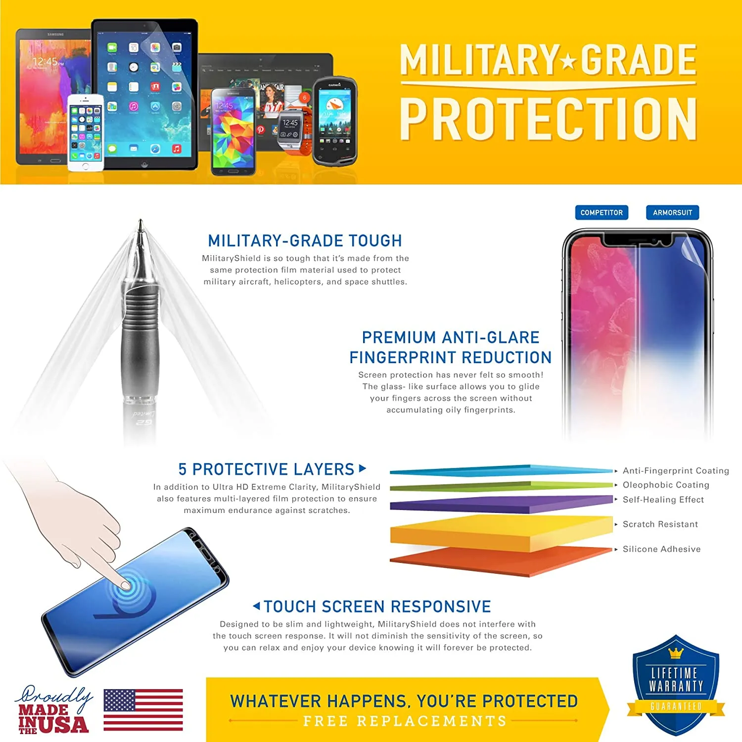 Lenovo Tab A7-50 Screen Protector   Black Carbon Fiber Film Protector