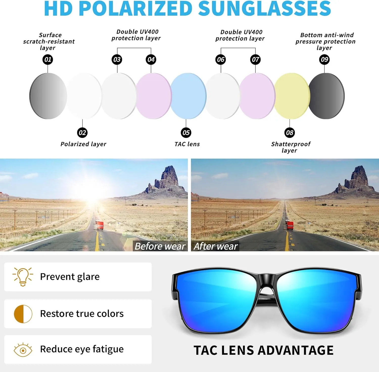 URUMQI Polarized Sunglasses Fit Over Glasses for Men Women, Oversized Square Sun Glasses UV400 Protection Shades
